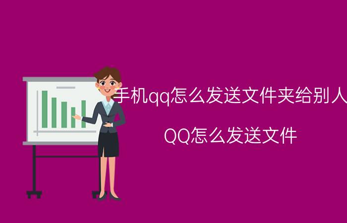 手机qq怎么发送文件夹给别人 QQ怎么发送文件?如何给QQ好友发送文件/文件夹？